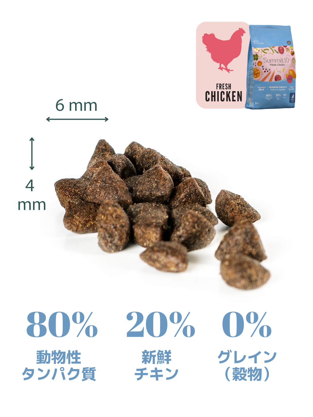 CAT CHICKEN 2KG(成猫)