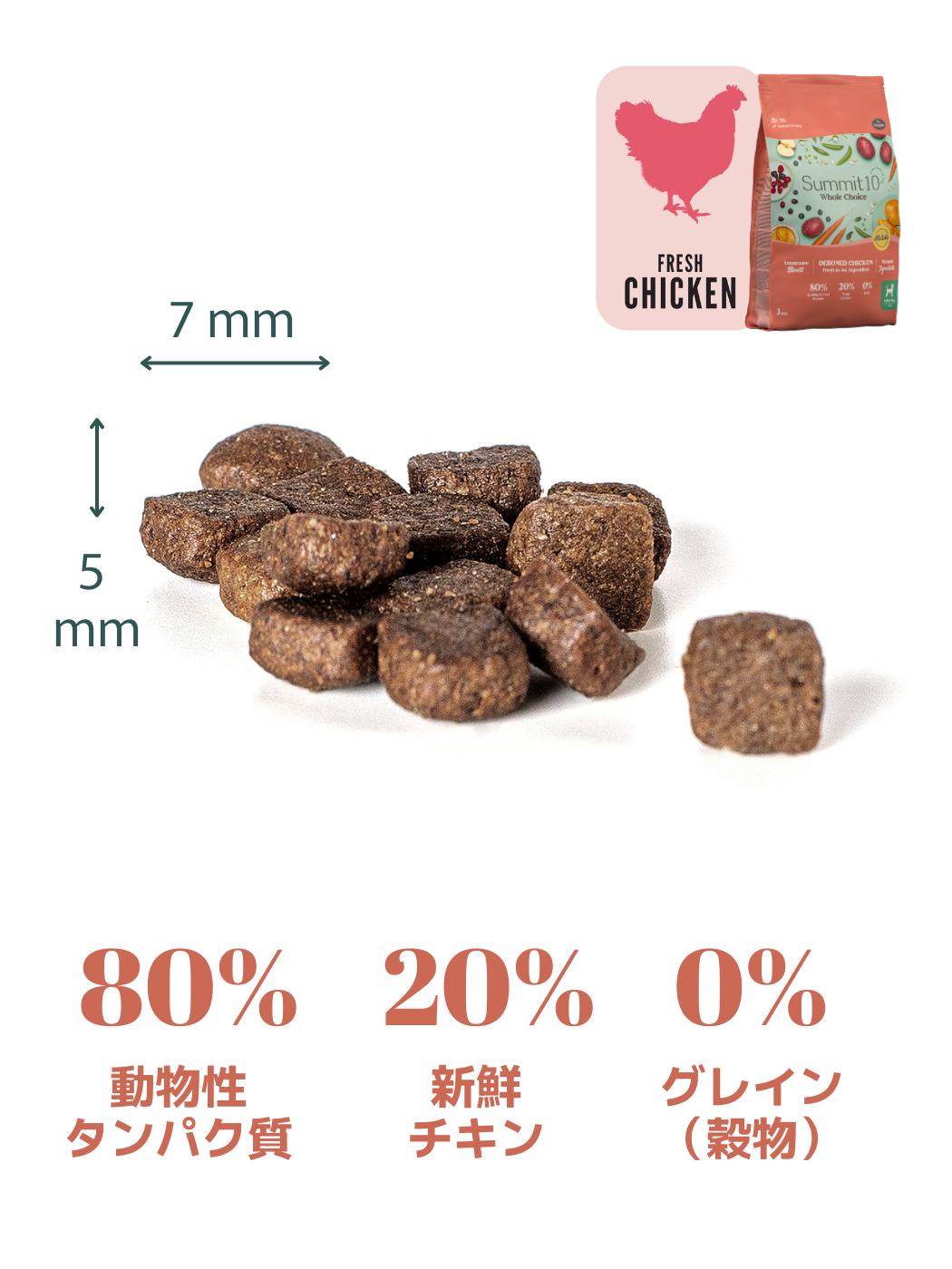 DOG ADULT MINI CHICKEN 800gr(小型成犬)