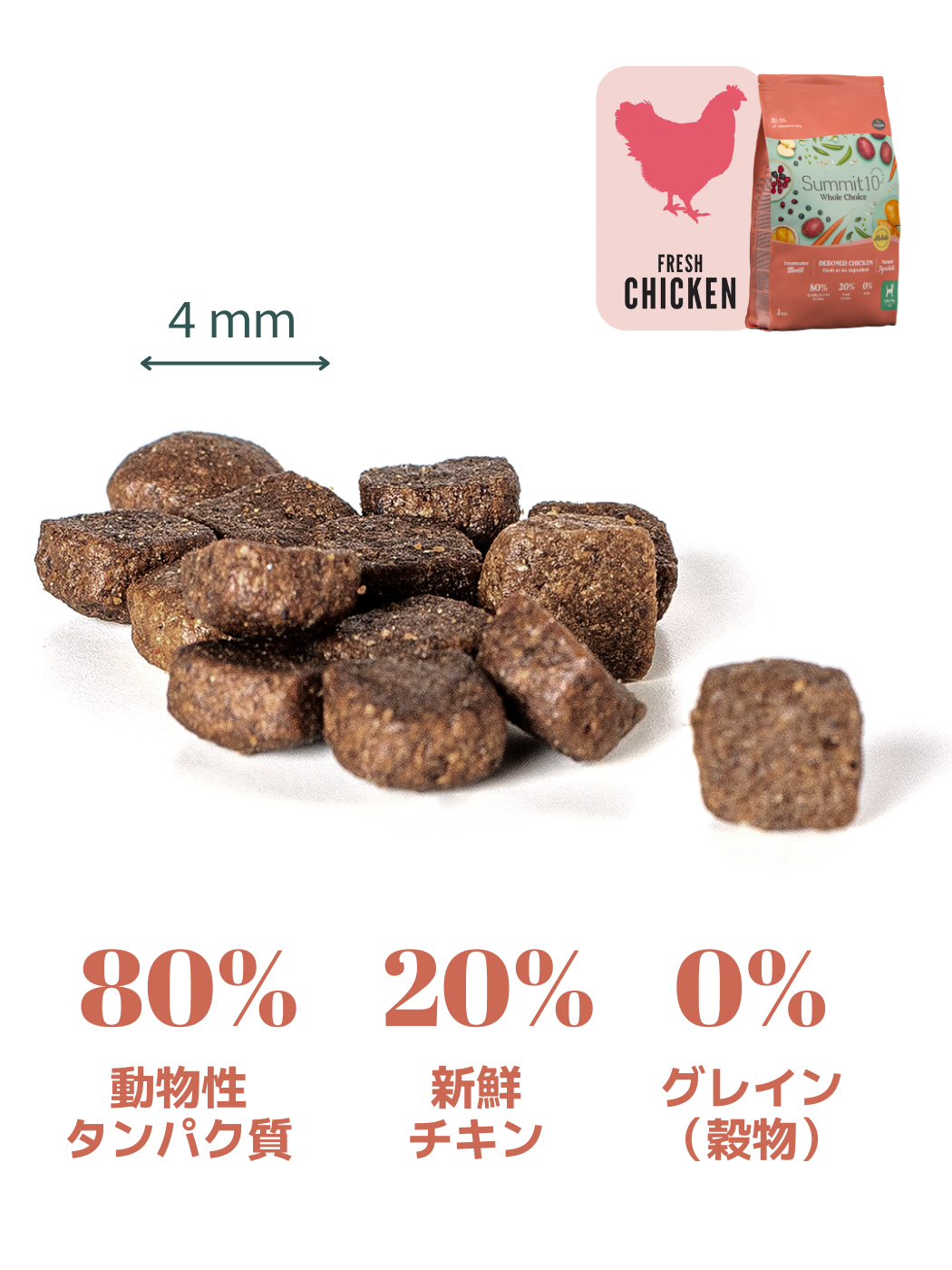 DOG ADULT MINI CHICKEN 3KG（小型成犬）